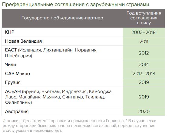 Агроэкспорт