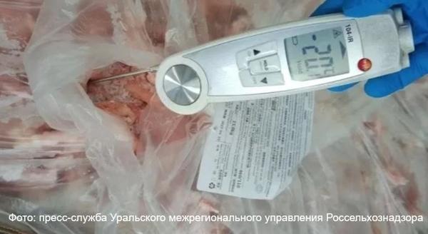 экспорт куриных лап в Китай