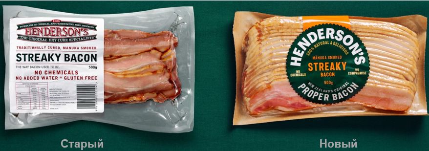 Новая Зеландия, упаковка бренда производителя бекона